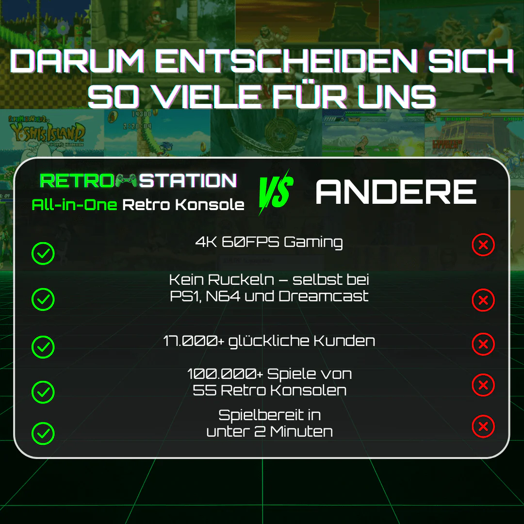 PixelHandheld® G11 Retro Konsole