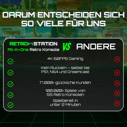 PixelHandheld® G11 Retro Konsole